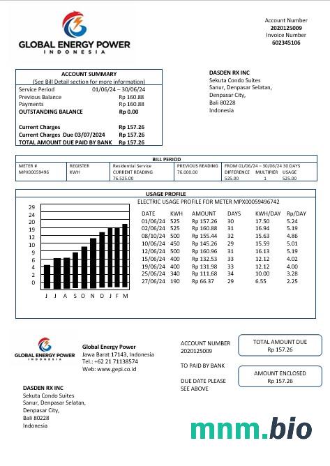 Indonezja Global Energy Power rachunek za usługi komunalne szablon w formacie Word i PDF